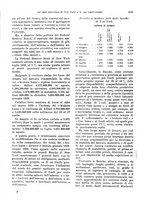 giornale/VEA0009251/1929/unico/00001093