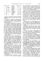 giornale/VEA0009251/1929/unico/00001095