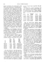 giornale/VEA0009251/1929/unico/00001116