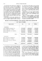 giornale/VEA0009251/1929/unico/00001132