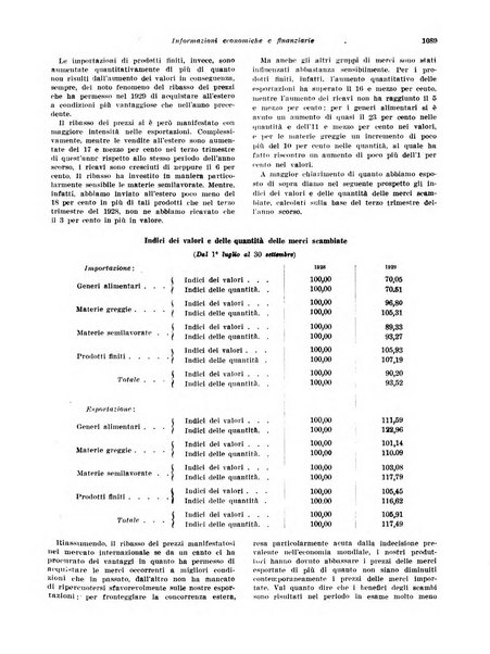 Rivista di politica economica