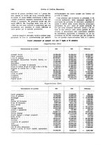 giornale/VEA0009251/1929/unico/00001134