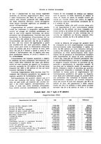giornale/VEA0009251/1929/unico/00001138