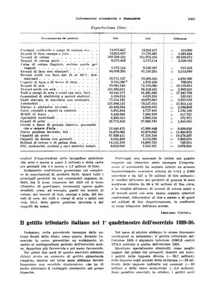 Rivista di politica economica