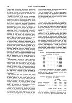 giornale/VEA0009251/1929/unico/00001144