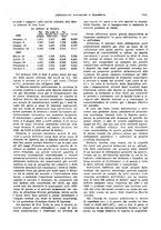 giornale/VEA0009251/1929/unico/00001145