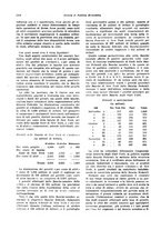 giornale/VEA0009251/1929/unico/00001148