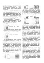 giornale/VEA0009251/1929/unico/00001157