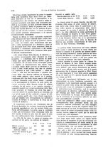 giornale/VEA0009251/1929/unico/00001158