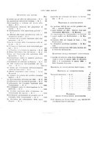 giornale/VEA0009251/1929/unico/00001179