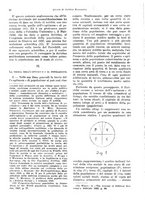 giornale/VEA0009251/1930/unico/00000022