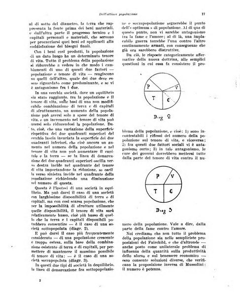 Rivista di politica economica