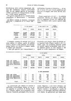 giornale/VEA0009251/1930/unico/00000042