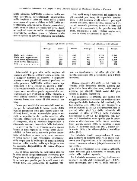 Rivista di politica economica