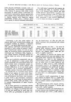giornale/VEA0009251/1930/unico/00000043