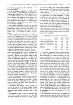 giornale/VEA0009251/1930/unico/00000045