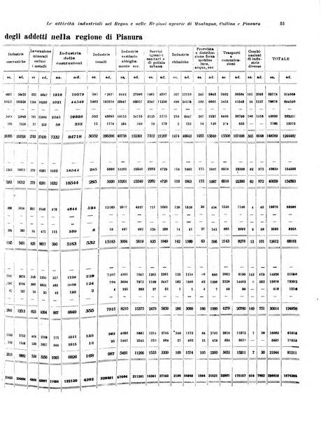 Rivista di politica economica