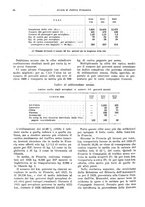 giornale/VEA0009251/1930/unico/00000064