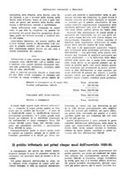 giornale/VEA0009251/1930/unico/00000075