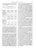 giornale/VEA0009251/1930/unico/00000077