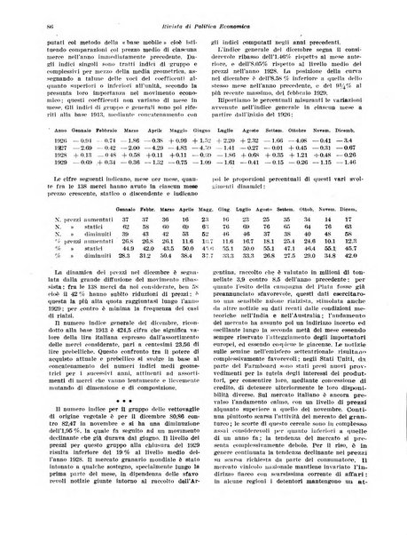 Rivista di politica economica