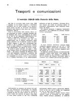 giornale/VEA0009251/1930/unico/00000096