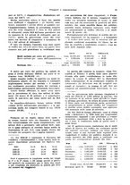 giornale/VEA0009251/1930/unico/00000097