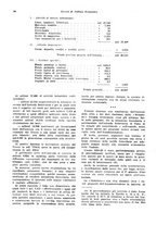 giornale/VEA0009251/1930/unico/00000100