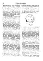 giornale/VEA0009251/1930/unico/00000150