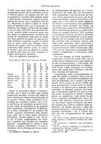 giornale/VEA0009251/1930/unico/00000161