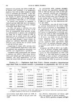 giornale/VEA0009251/1930/unico/00000182