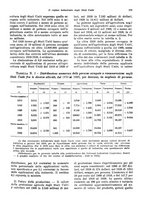 giornale/VEA0009251/1930/unico/00000183