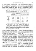 giornale/VEA0009251/1930/unico/00000185