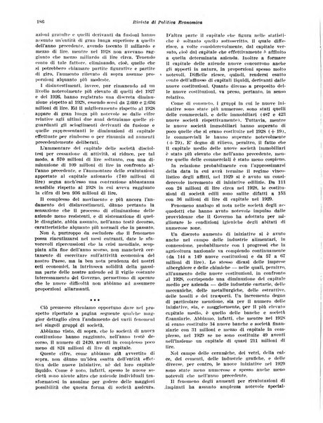 Rivista di politica economica