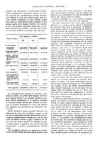 giornale/VEA0009251/1930/unico/00000201