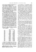 giornale/VEA0009251/1930/unico/00000287