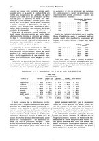 giornale/VEA0009251/1930/unico/00000306