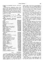 giornale/VEA0009251/1930/unico/00000313