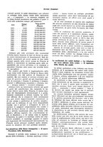 giornale/VEA0009251/1930/unico/00000315