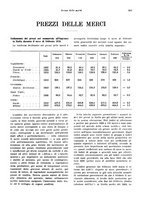 giornale/VEA0009251/1930/unico/00000317