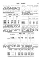 giornale/VEA0009251/1930/unico/00000325