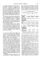 giornale/VEA0009251/1930/unico/00000415