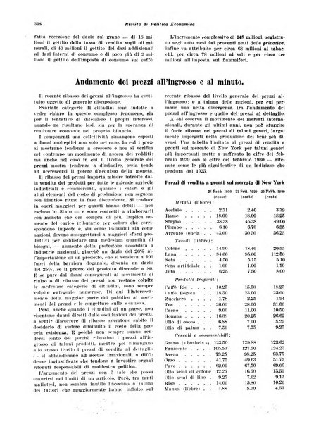 Rivista di politica economica