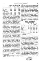 giornale/VEA0009251/1930/unico/00000417