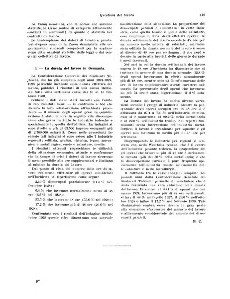 Rivista di politica economica