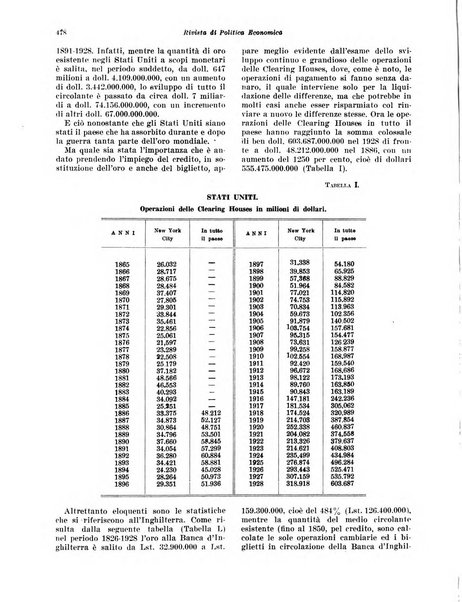 Rivista di politica economica