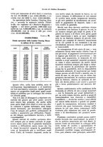 giornale/VEA0009251/1930/unico/00000502