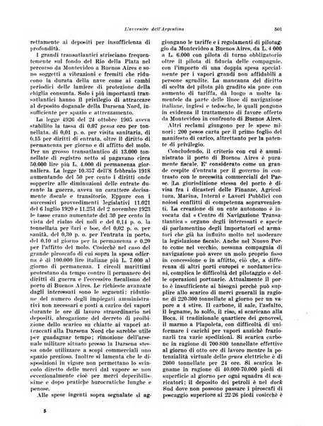 Rivista di politica economica