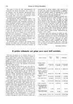 giornale/VEA0009251/1930/unico/00000538