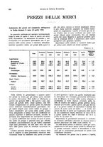 giornale/VEA0009251/1930/unico/00000542